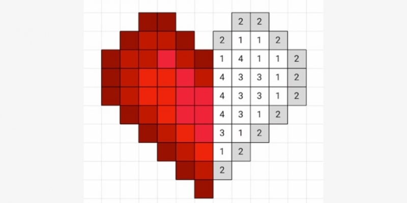 Das Färben mit Sandbox hilft Ihnen bei der Quarantäne