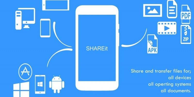 Shareit, ein unbekannter Riese